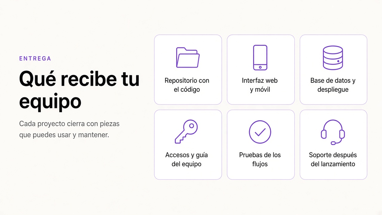 Qué recibe tu equipo: repositorio con el código, interfaz web y móvil, base de datos y despliegue, accesos y guía del equipo, pruebas de los flujos, y soporte después del lanzamiento.